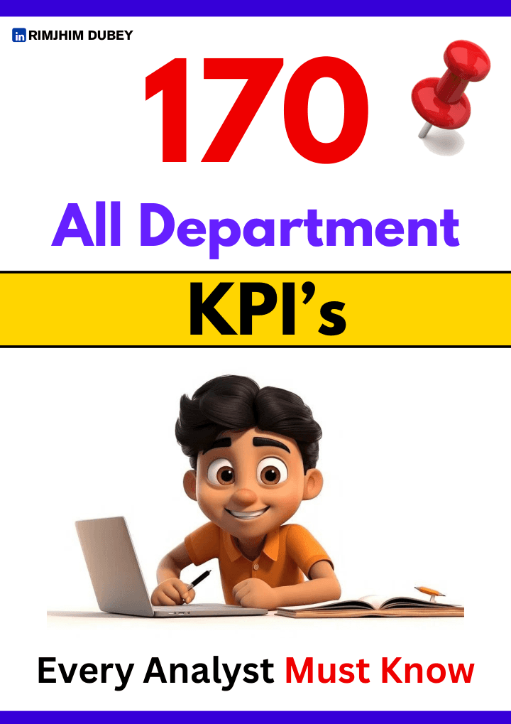 170+ KPI s for All Departments — preview
