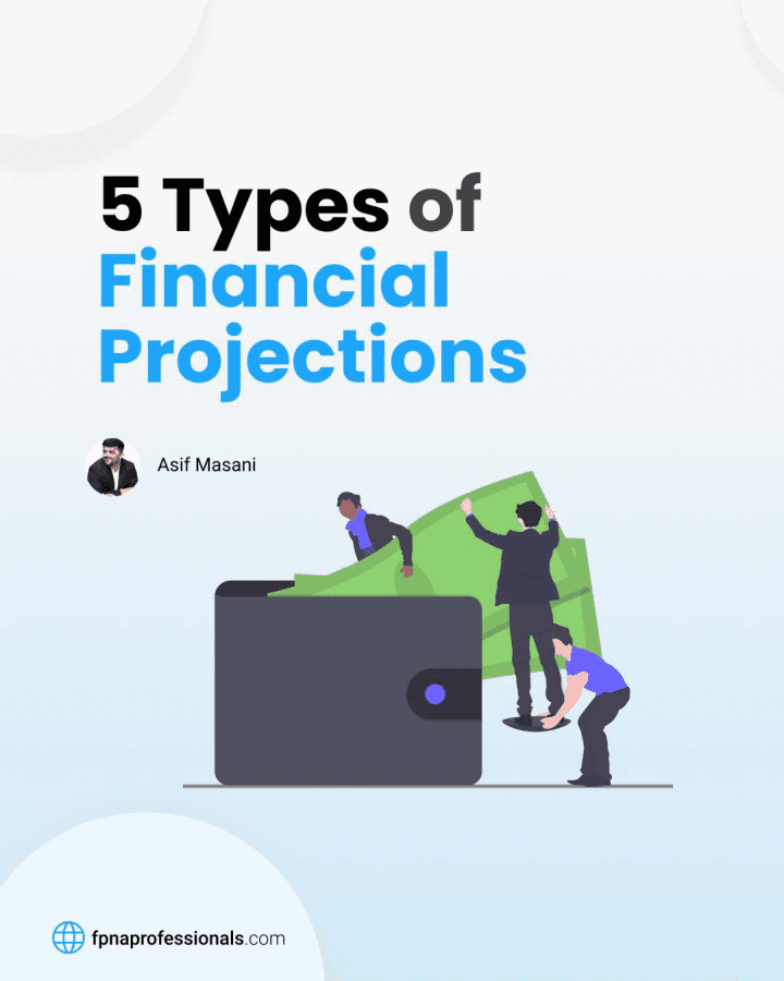 5 Types Of Financial Projection — preview
