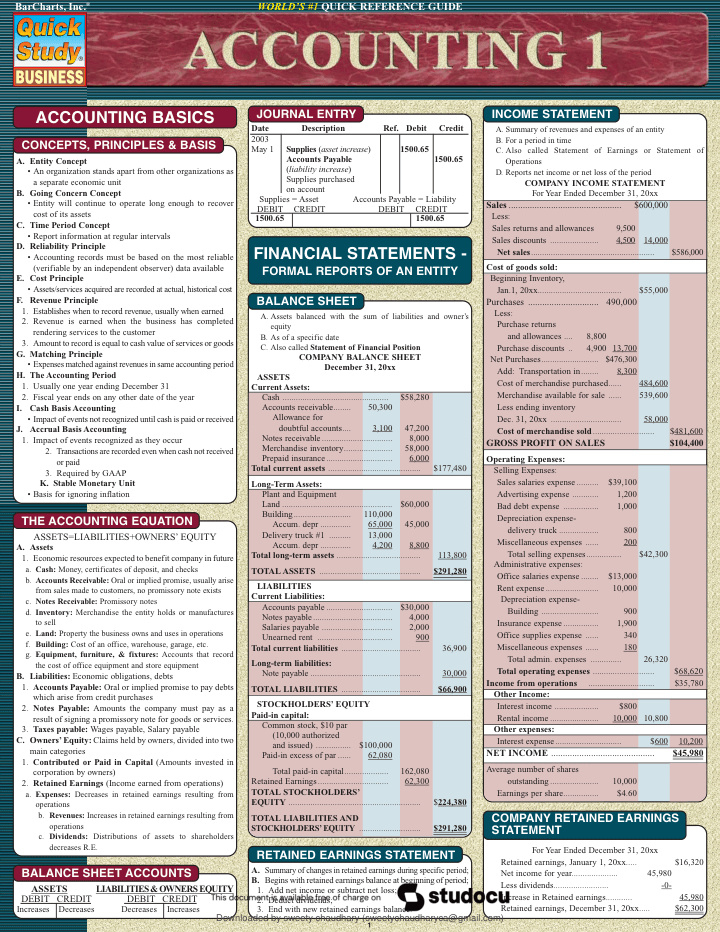 Accounting Concepts Quick Reference — preview