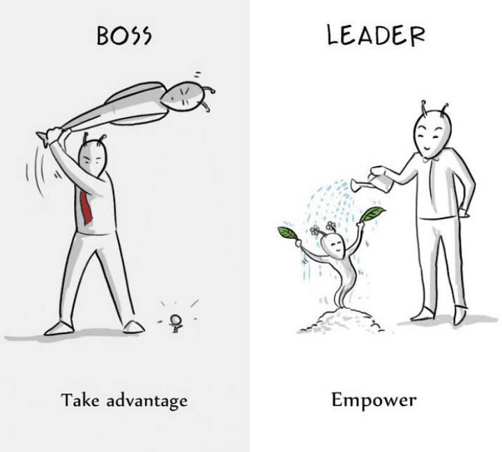 Boss Vs Leader — preview