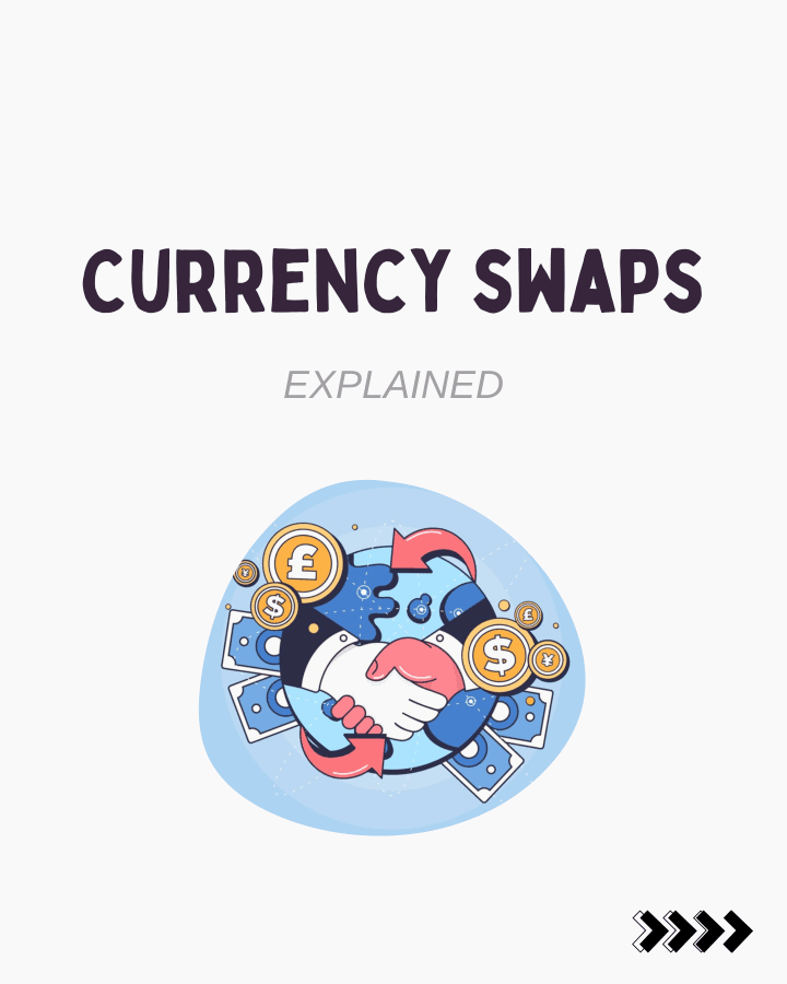 Currency Swaps! — preview