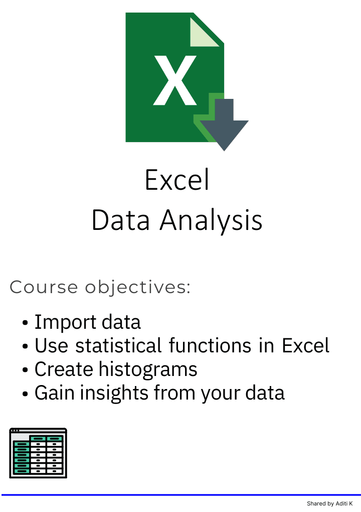 First page of Excel Data Analysis