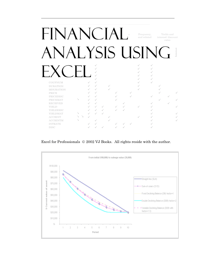 Financial Analysis using Excel — preview