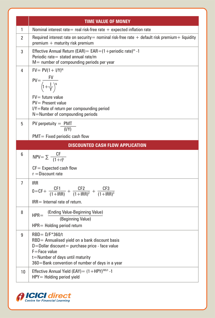 Investing & Economics — preview
