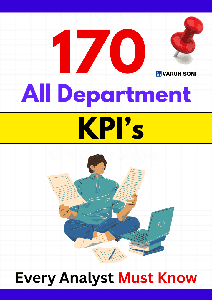 KPI s — preview