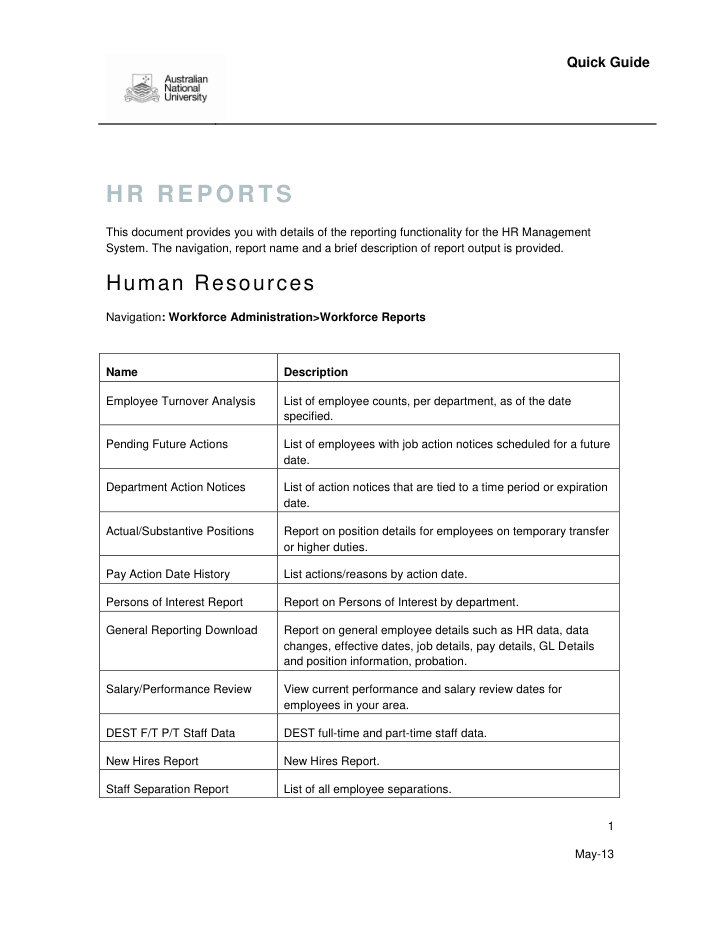List of HR Reports — preview