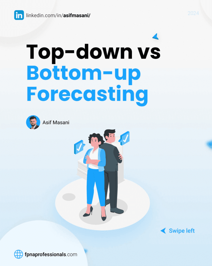Top Down Vs Bottom Up Forecasting — preview