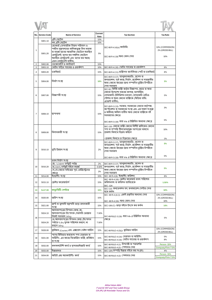 VAT aligned with Tax — preview