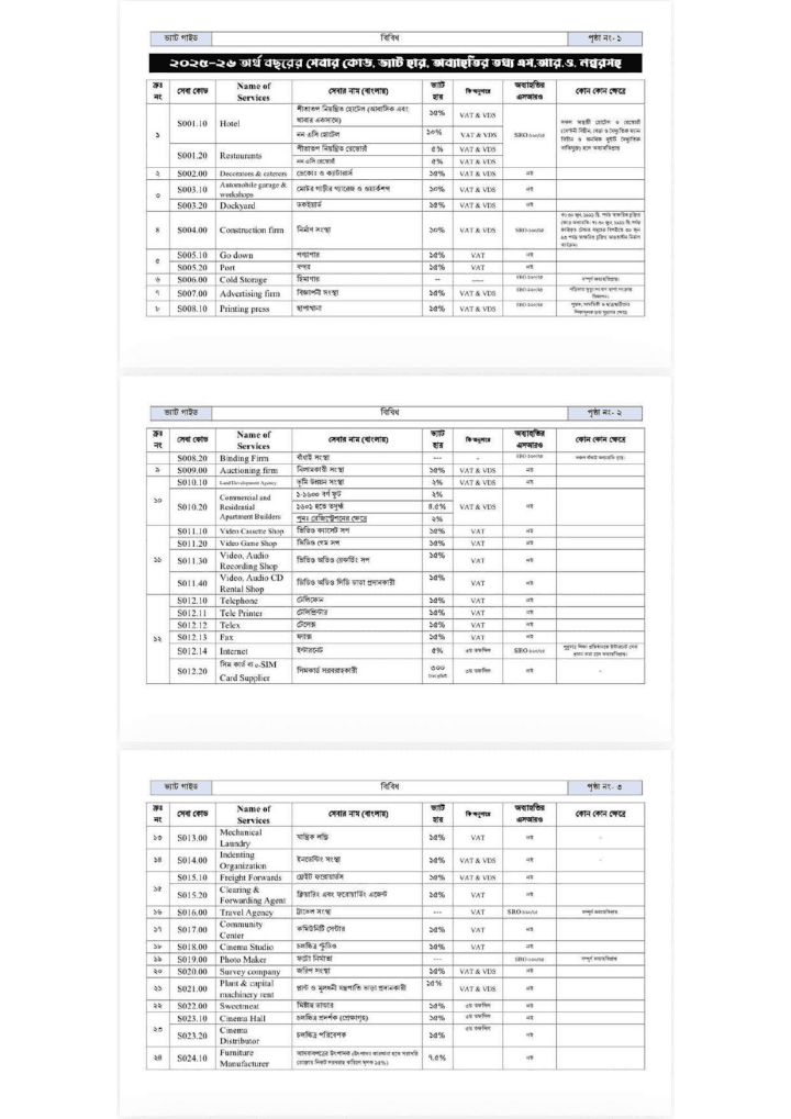 VDS TDS Rate 2025-2026 — preview
